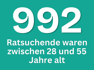 17_2